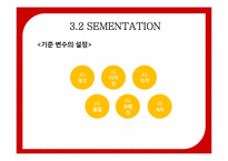 [마케팅공학] 국내 SPA 브랜드 SPAO의 Positioning-15