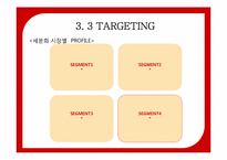 [마케팅공학] 국내 SPA 브랜드 SPAO의 Positioning-17