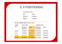 [마케팅공학] 국내 SPA 브랜드 SPAO의 Positioning-18