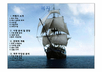 [여행사경영론] 여행사 창업 사업계획서-2
