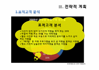 [여행사경영론] 여행사 창업 사업계획서-12