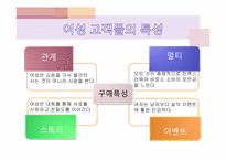 [경영과마케팅] 여성마케팅의 성공과 실패 사례-6