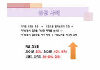 [경영과마케팅] 여성마케팅의 성공과 실패 사례-9