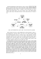 [노사관계론] 덕성여자대학교 청소 용역 노동자들의 분규-6