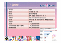 [기술경영] 비알코리아(베스킨라빈스31)의 기업평가-4