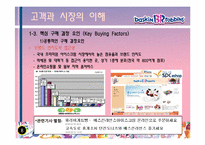 [기술경영] 비알코리아(베스킨라빈스31)의 기업평가-8