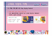 [기술경영] 비알코리아(베스킨라빈스31)의 기업평가-9