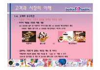 [기술경영] 비알코리아(베스킨라빈스31)의 기업평가-12