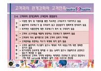 [기술경영] 비알코리아(베스킨라빈스31)의 기업평가-19
