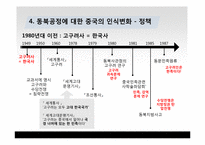 [국제관계] 동북공정과 한중관계-11