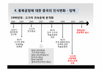[국제관계] 동북공정과 한중관계-12