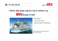 [국제경영] STX 해외 진출 사례-6