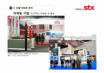 [국제경영] STX 해외 진출 사례-14