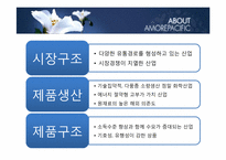 [물류산업론] 화장품 산업과 물류(아모레퍼시픽)-4