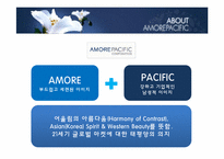 [물류산업론] 화장품 산업과 물류(아모레퍼시픽)-15