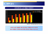 [경영과마케팅] 핸드메이드 소품 온라인쇼핑몰 토리니 마케팅 제안서-11