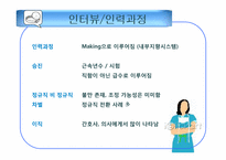 [인적자원관리] 한국 원자력 의학원의 HRM-16