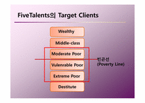 [금융론] Five Talents 의 사례연구를 통한 마이크로 파이낸스와 사회책임금융의 국내에의 도입방안-8