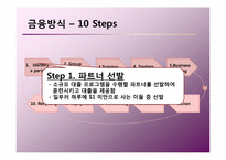 [금융론] Five Talents 의 사례연구를 통한 마이크로 파이낸스와 사회책임금융의 국내에의 도입방안-10