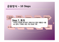[금융론] Five Talents 의 사례연구를 통한 마이크로 파이낸스와 사회책임금융의 국내에의 도입방안-16
