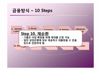 [금융론] Five Talents 의 사례연구를 통한 마이크로 파이낸스와 사회책임금융의 국내에의 도입방안-19