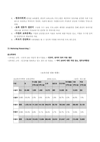 [창업론] 직장 보육시설 Child Run 사업계획서-6
