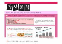 [마케팅조사] 미스터피자의 마케팅 조사-8