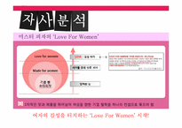 [마케팅조사] 미스터피자의 마케팅 조사-9