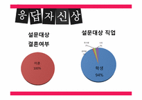 [마케팅조사] 미스터피자의 마케팅 조사-14