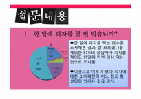 [마케팅조사] 미스터피자의 마케팅 조사-17