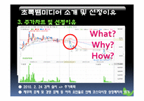[기업재무] 초록뱀 미디어의 기업재무 사례 분석-6