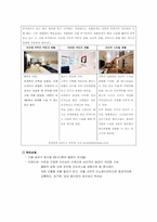 [소비자행동론] 한강 수변부 개발(문화,생활을 중심으로)-3