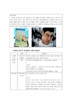 [소비자행동론] 한강 수변부 개발(문화,생활을 중심으로)-10