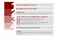 [노사관계론] 덕성여자대학교 청소 용역 노동자들의 분규-5