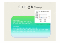 [마케팅] GS 25의 마케팅 전략-15