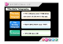 [국제커뮤니케이션] 유럽언론의 현황(영국,프랑스,독일언론을 중심으로)-8