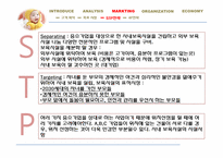 [창업론] 직장 보육시설 Child Run 사업계획서-12