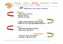 [창업론] 직장 보육시설 Child Run 사업계획서-13