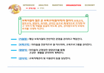 [창업론] 직장 보육시설 Child Run 사업계획서-14