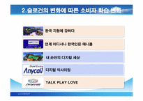 [소비자행동론] ANYCALL(애니콜) 슬로건 변화에 따른 소비자학습의 변화-9