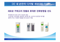 [소비자행동론] ANYCALL(애니콜) 슬로건 변화에 따른 소비자학습의 변화-13