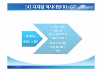 [소비자행동론] ANYCALL(애니콜) 슬로건 변화에 따른 소비자학습의 변화-15