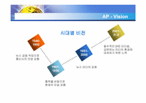 [국제커뮤니케이션] 뉴스 통신사와 지구촌 뉴스의 의제설정-7
