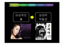 [광고트렌드] 리얼리티 광고 분석-3