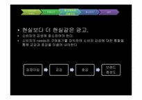 [광고트렌드] 리얼리티 광고 분석-10