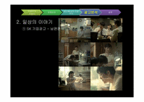 [광고트렌드] 리얼리티 광고 분석-16
