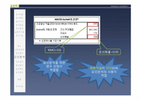 [응용통계] 학교 앞 주점에 대한 만족도 조사-17
