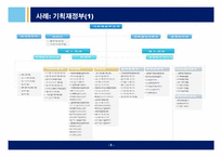 [인적자원관리] 중앙인사위원회 설립을 통한 인적자원관리와 공무원노사관계,인사혁신-6