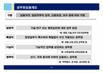 [인적자원관리] 중앙인사위원회 설립을 통한 인적자원관리와 공무원노사관계,인사혁신-12