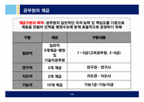 [인적자원관리] 중앙인사위원회 설립을 통한 인적자원관리와 공무원노사관계,인사혁신-13